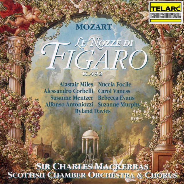 Le nozze di Figaro, K. 492: Overture